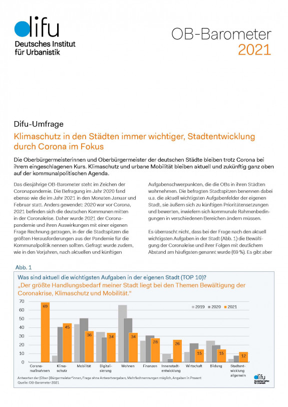 Difu-OB-Barometer 2021 - Cover Difu-OB-Barometer 2021 - Cover